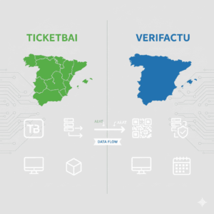 diferencias TicketBAI Verifactu